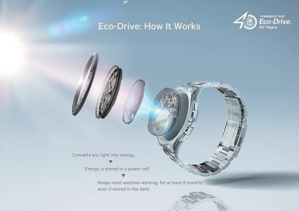 51A Citizen Eco-Drive reloj para dama - Vista lateral